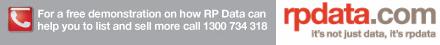 RP Data Information Services